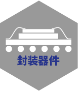 清洗封装器件