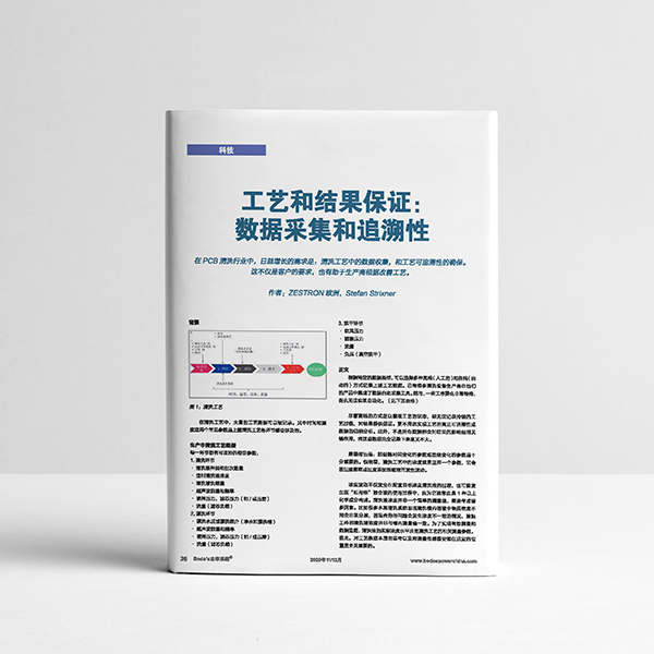 技术文章