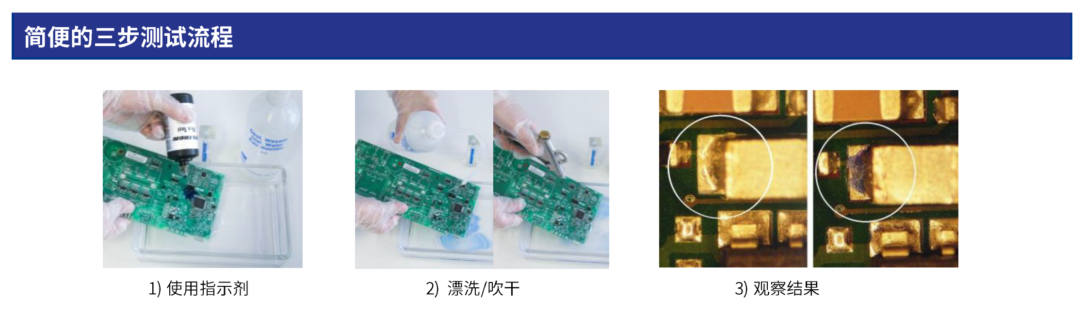测试流程 测试流程