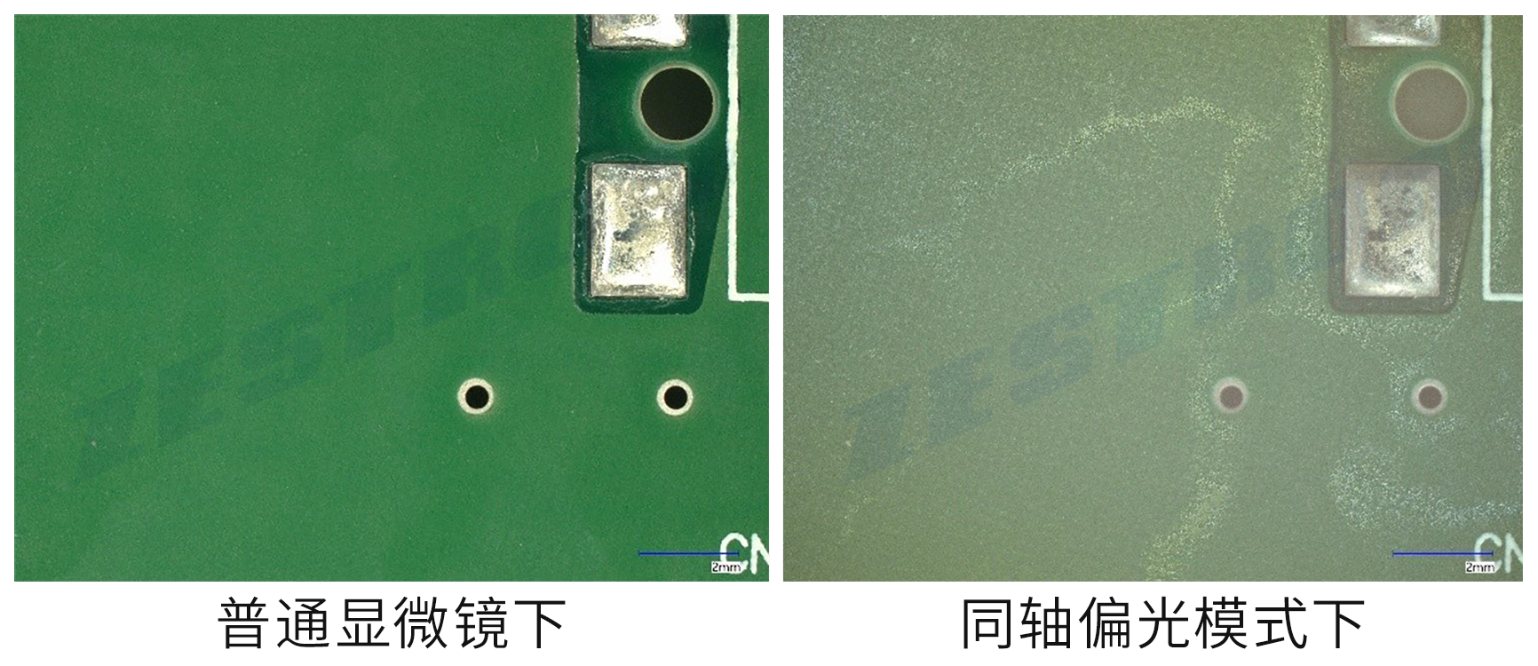 对比
