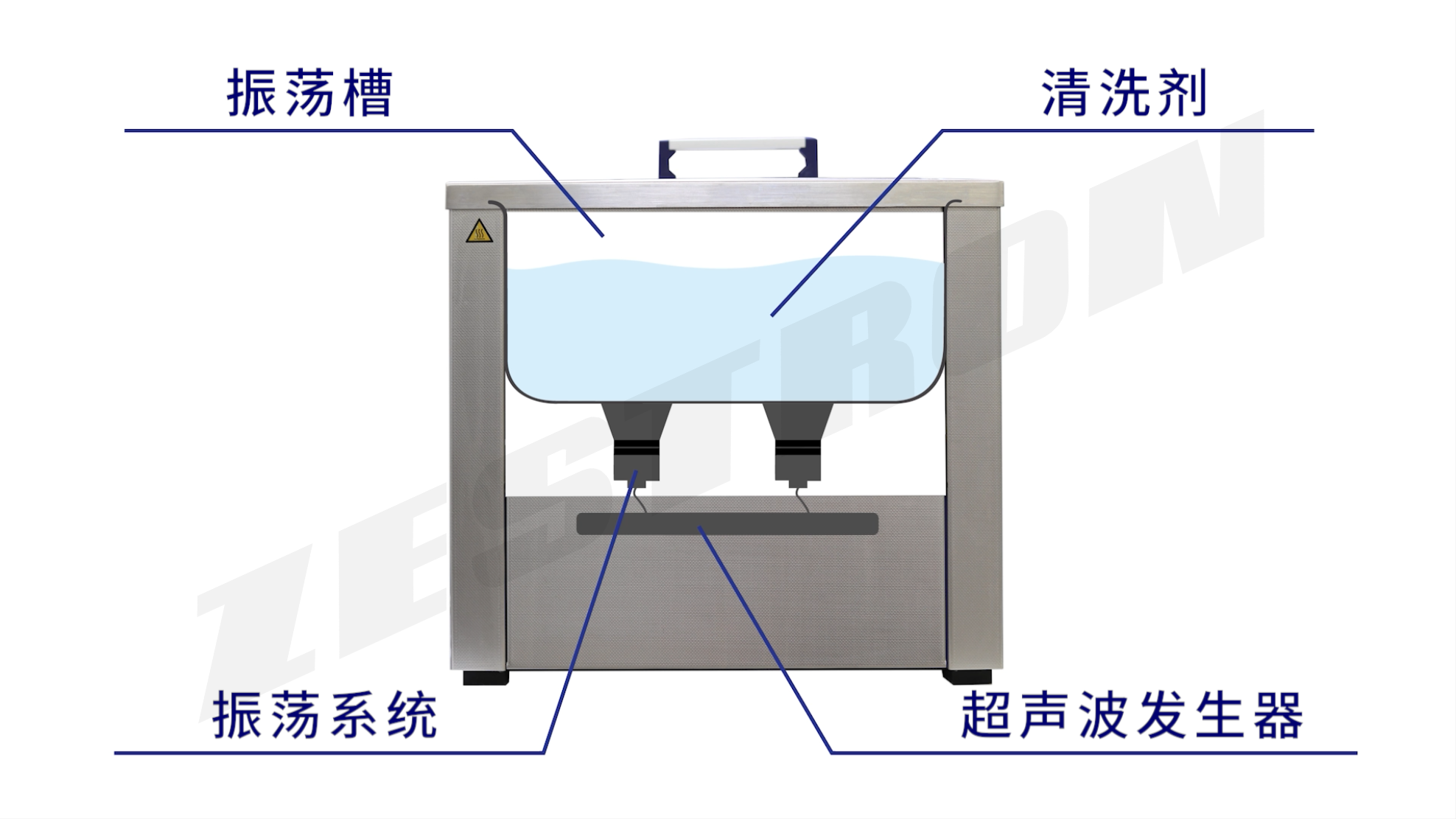 超声波清洗PCBA，安全吗？