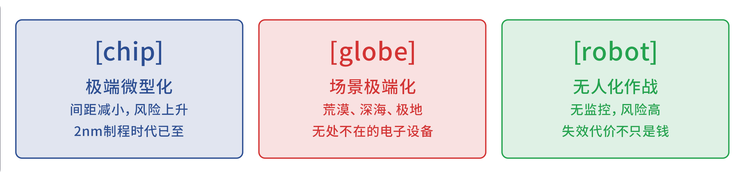 看不见的杀手，当水汽悄悄“吃掉”你的电路板